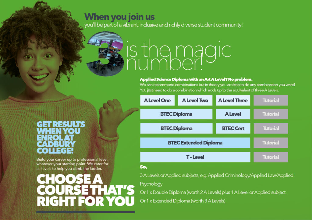 3 is the magic number infographic